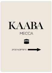 Kaaba Coordinates Poster