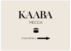 Kaaba Coordinates No2 Poster